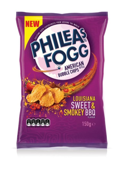 Phileas Fogg