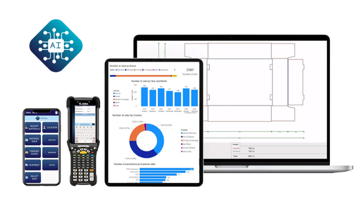 HiFlow introduces Microsoft AI into its ERP software