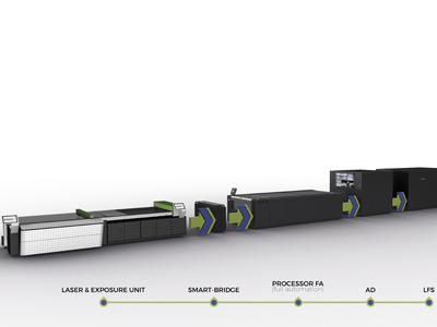 Esko and Vianord connect to automate plate production